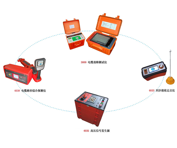 SHWJ-3800 電纜故障測試儀